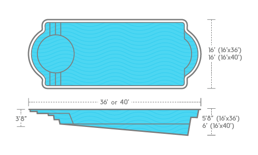 Cathedral LX Diagram