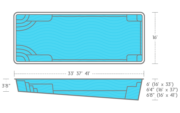 Goliath Diagram