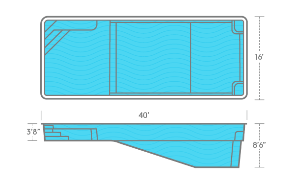 Monolith Diagram