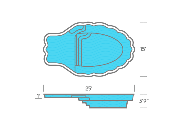 Pearl Diagram