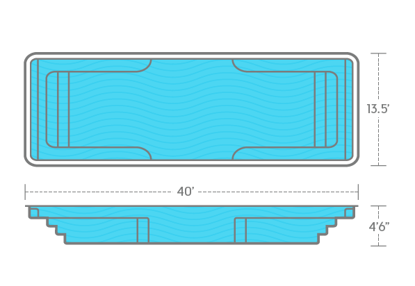 Spirit Diagram