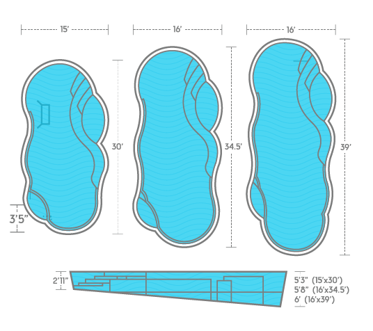 Sun Day Diagram